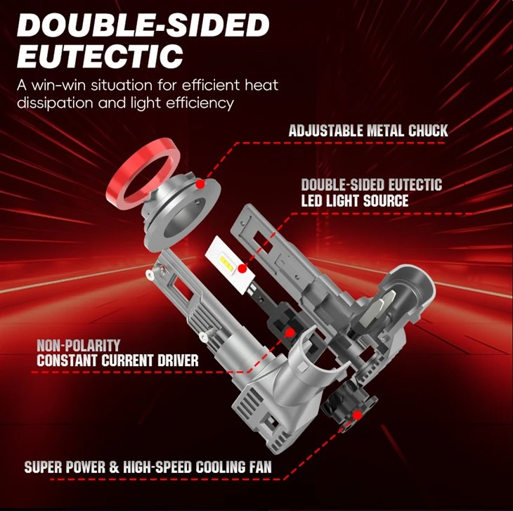 Long-Lasting LED Replacement Bulbs